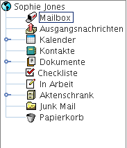 Vollstndige Ordnerliste mit Junkmail-Ordner