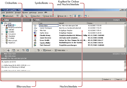 Hauptfenster von GroupWise