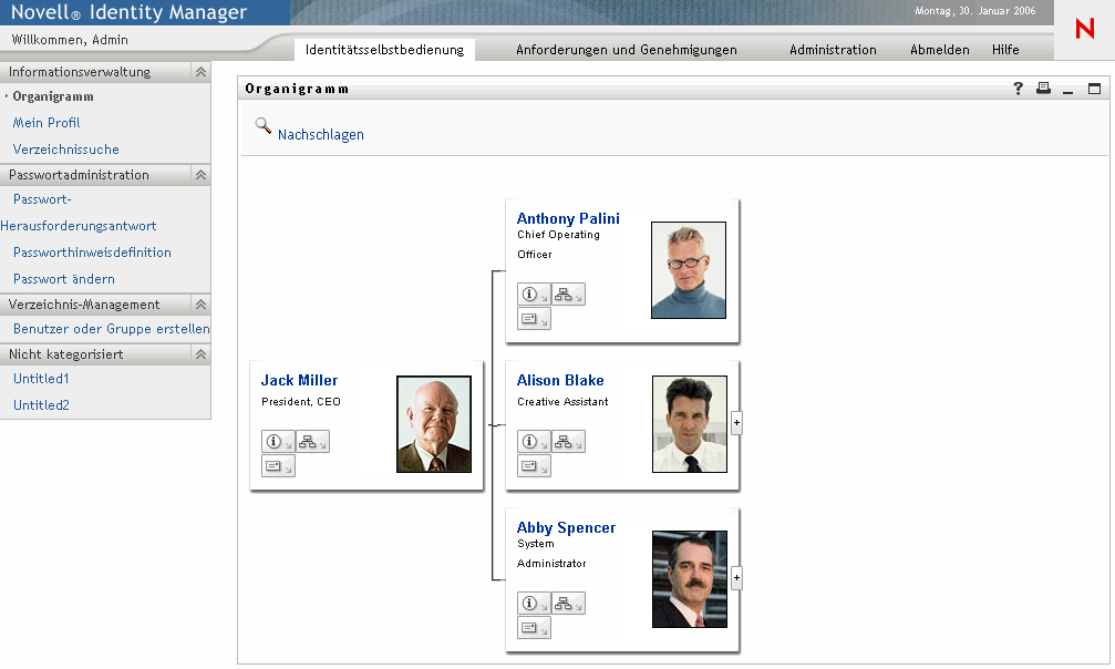 Beschreibung: Beschreibung: Abbildung