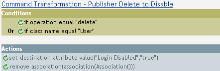 Description: Policy to Transform a Delete to Disable