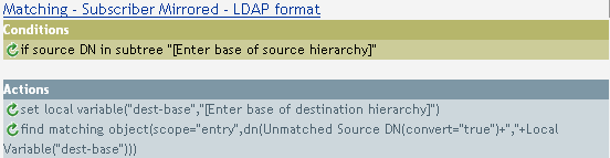 Description: Matching - Subscriber Mirrored - LDAP Format