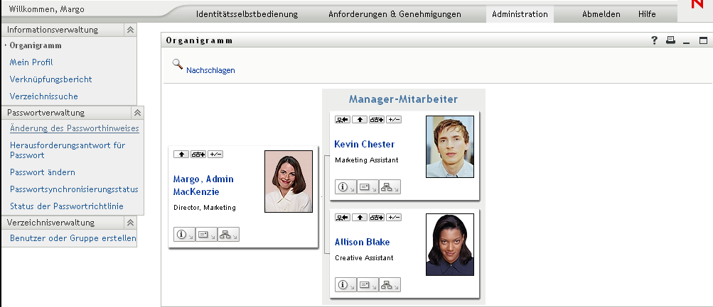 Organigrammseite auf der Registerkarte „Identitätsselbstbedienung“