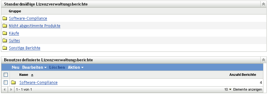 Berichte zur Lizenzverwaltung