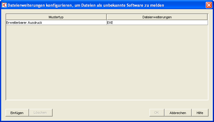 Tabelle "Dateierweiterungen konfigurieren, um Dateien als unbekannte Software zu melden"