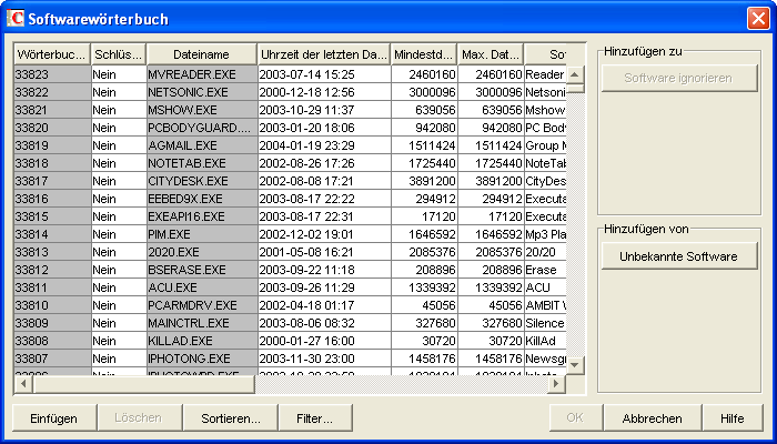 Tabelle "Softwarewörterbuch"