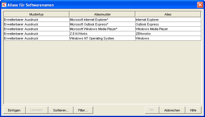 "Aliase für Softwarenamen"