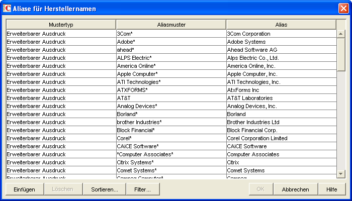 Tabelle "Aliase für Herstellernamen"