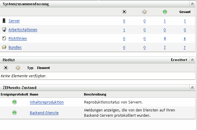 Seite Zusammenfassung und Hotlist