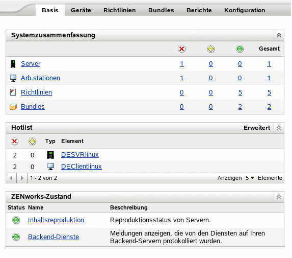 Seite "Zusammenfassung" und Hotlist