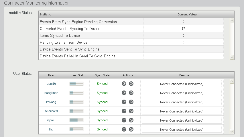 Connector Monitoring page with uninitialized devices