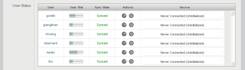 User Status section of the Connector Monitoring page