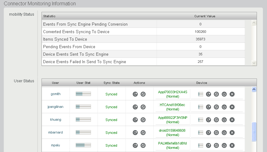 Connector Monitoring page