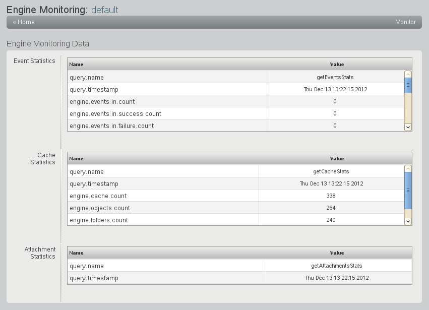 Engine Monitoring Data page