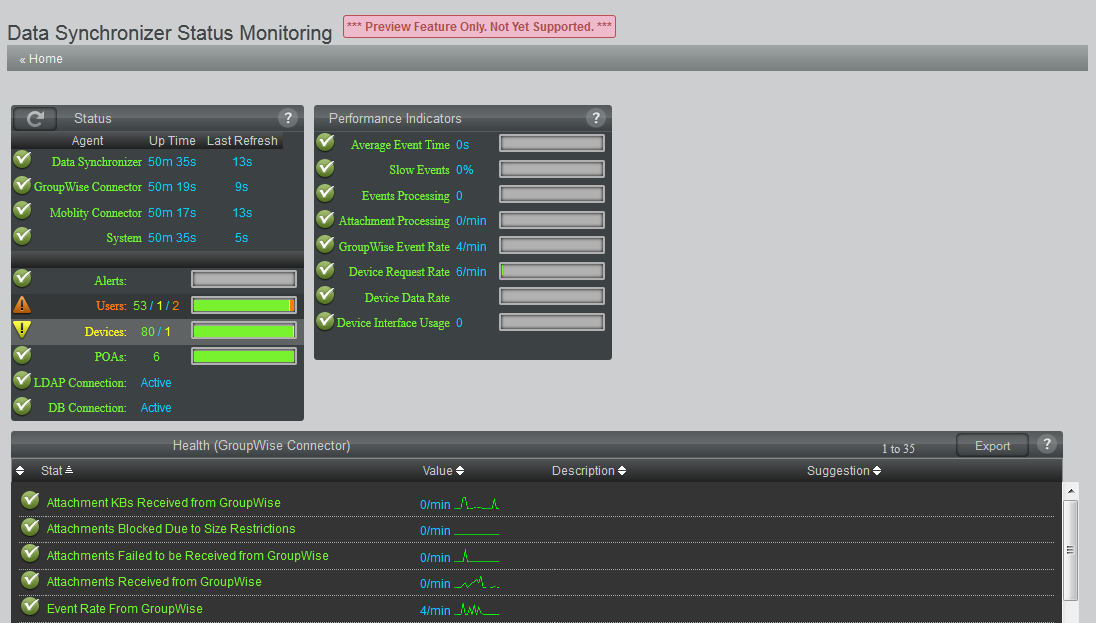 Global Status Monitor