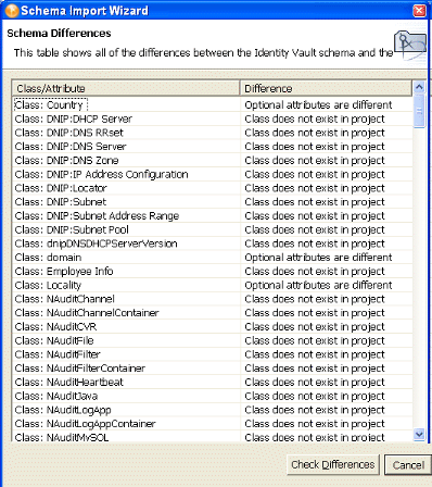 Schema Differences