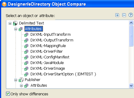 Viewing driver differences