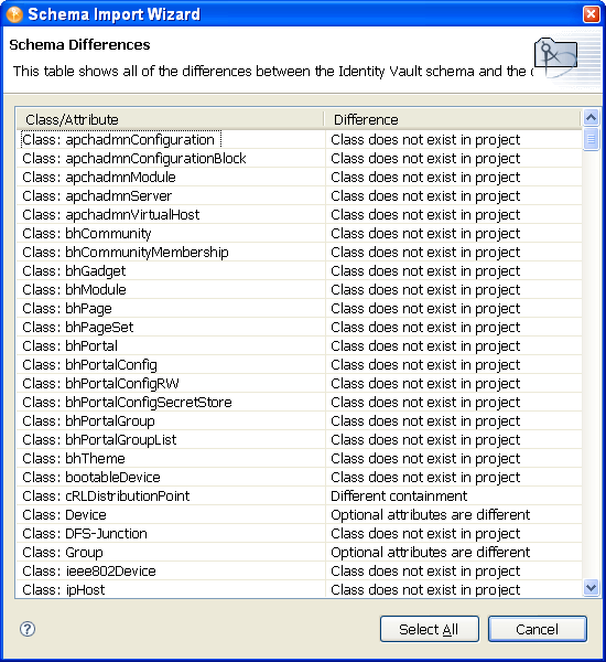 Schema Differences