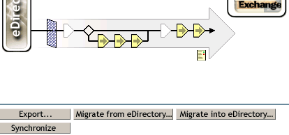 Migration buttons