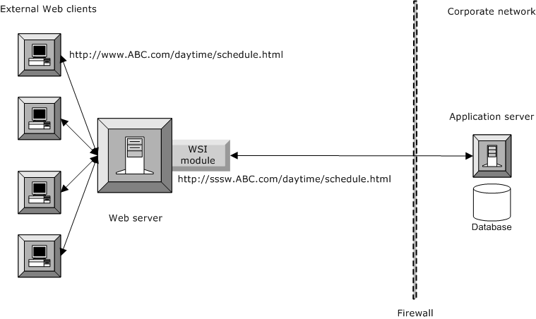 plugin1