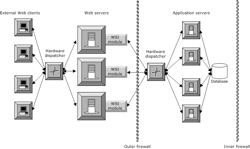 plugin4