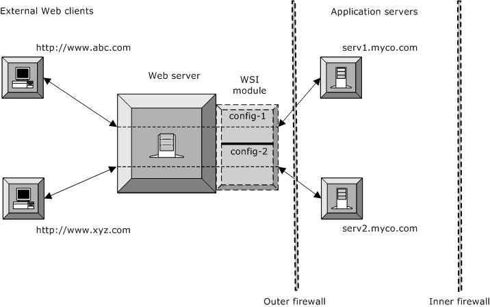 plugin5