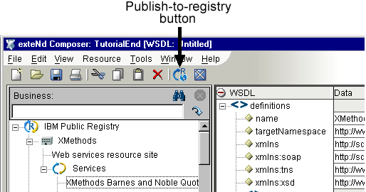 14Posttoregistry