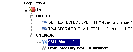 Errorfunction