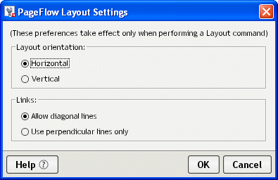 PFLayoutSettings