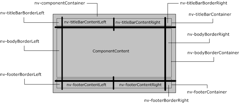 ThemeComponentNoGraphic