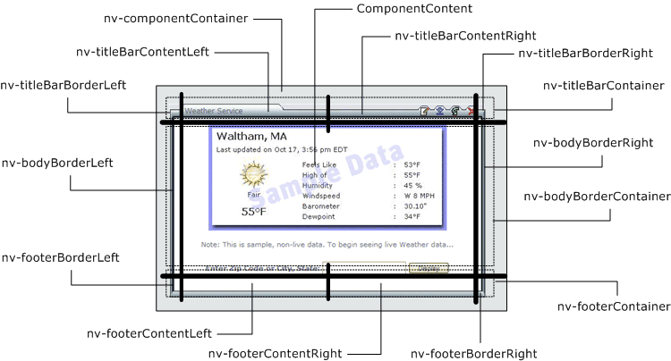 ThemeComponentWithGraphic2