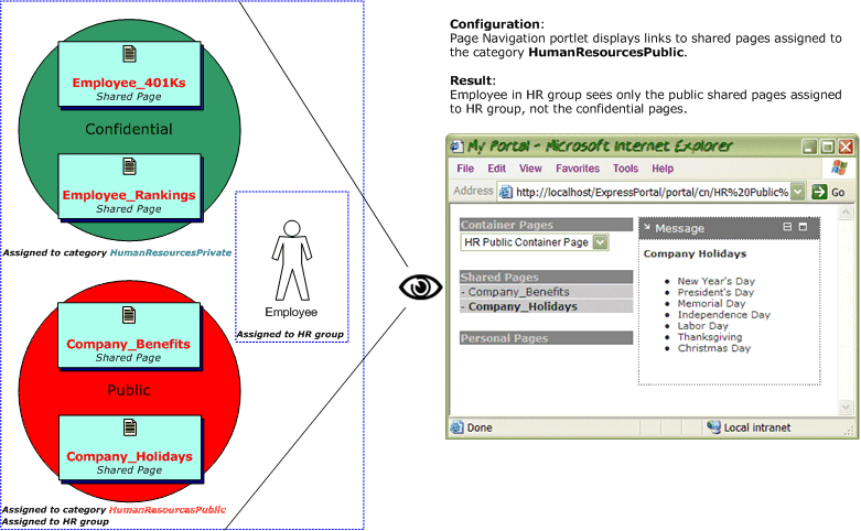 pgPageCategoryExCat