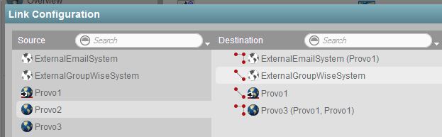 Link Configuration Tool with external GroupWise domain