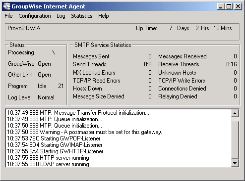 SMTP Service Statistics Section of the GWIA Server Console