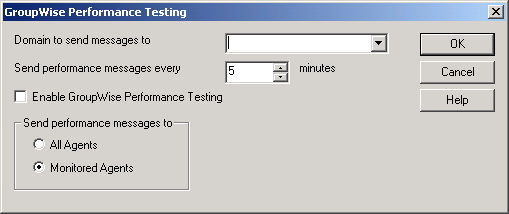 GroupWise System Performance dialog box