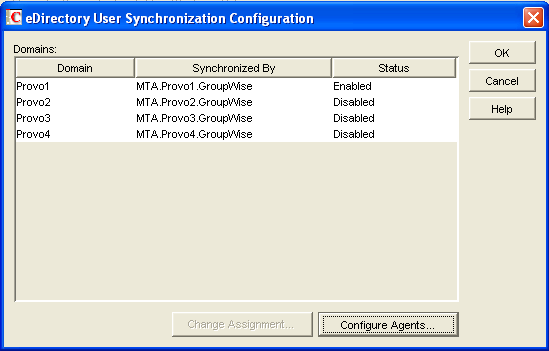 eDirectory User Synchronization Configuration dialog box