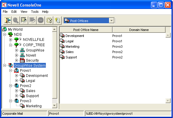 GroupWise View Showing Post Offices in Relationship to Domains