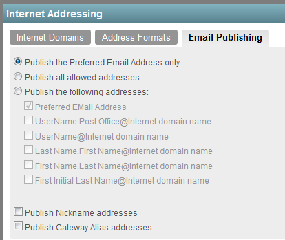 Email Publishing tab