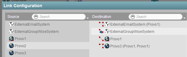 Link Configuration Tool with a GWIA Gateway link