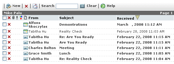 GroupWIse PIM data