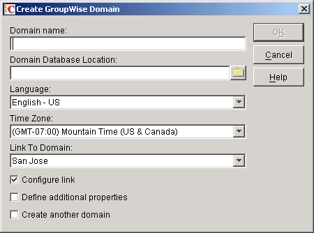 Create GroupWise Domain dialog box