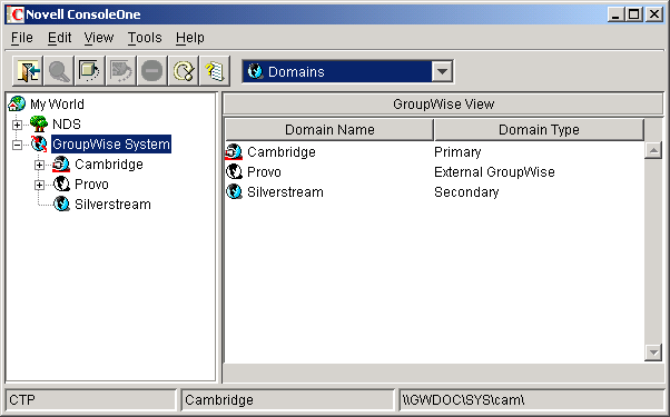 GroupWise View of CTP GroupWise system showing Provo as an external domain