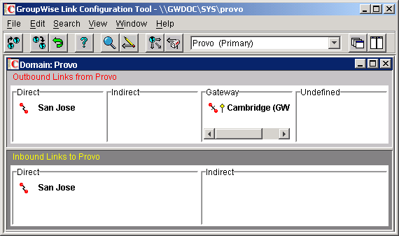 Link Configuration utility with the external domain listed in the Gateway column