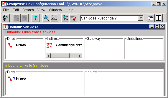 Link Configuration utility with the external domain listed in the Indirect column