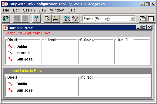 Link Configuration tool