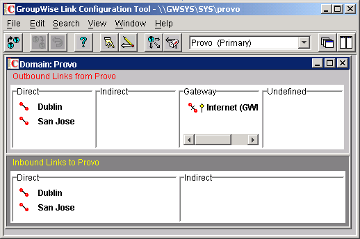 Link Configuration tool