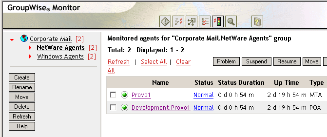 GroupWise Monitor Web console