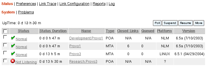 Monitor Agent console on Linux