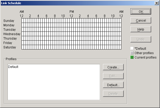 Link Schedule dialog box