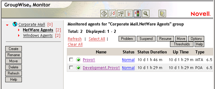 GroupWise Monitor Web console