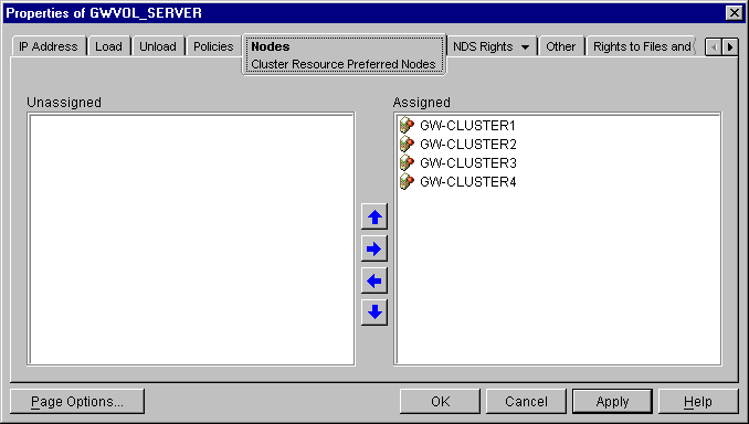 Volume resource failover path